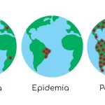 Omicron: Dalla Pandemia all’Endemia?